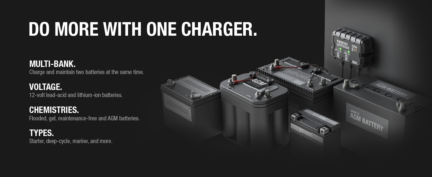 GEN5X2, 2-Bank, 10-Amp Fully-Automatic Smart Marine Charger, 12V Onboard Battery Charger