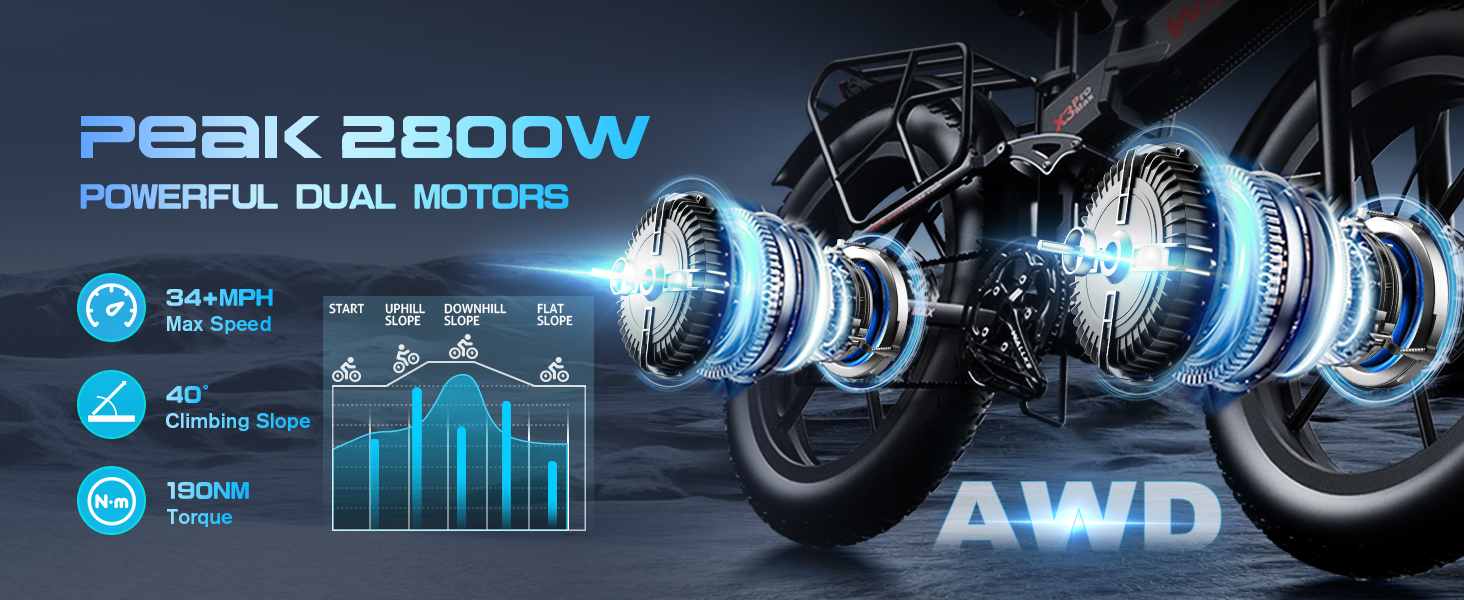 electric bike motor