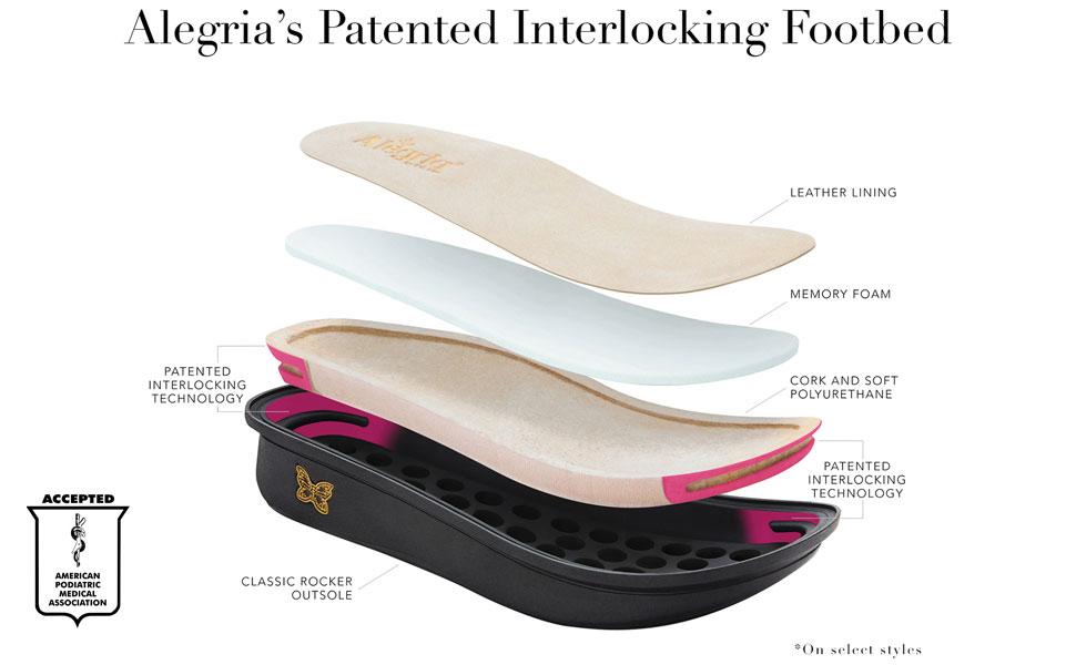 Alegria by PG Lite patented interlocking footbed with leather, memory foam, cork, and polyurethane