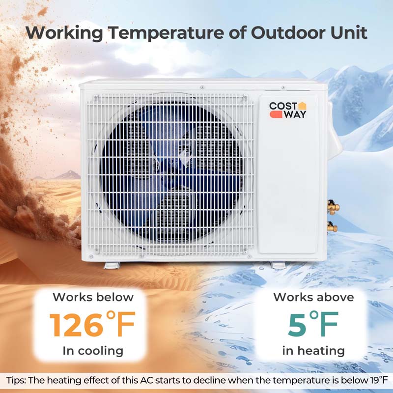 Eletriclife 24000 BTU 21 SEER2 208-230V Wifi Enabled Mini Split Air Conditioner