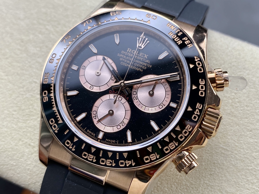 Rolex Daytona Cosmograph Automatic Rose Gold 116515LN-0012 Replica-fasswatch