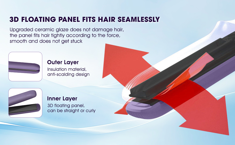 mini dual purpose curling iron, mini curling iron for short hair, curling iron for short hair