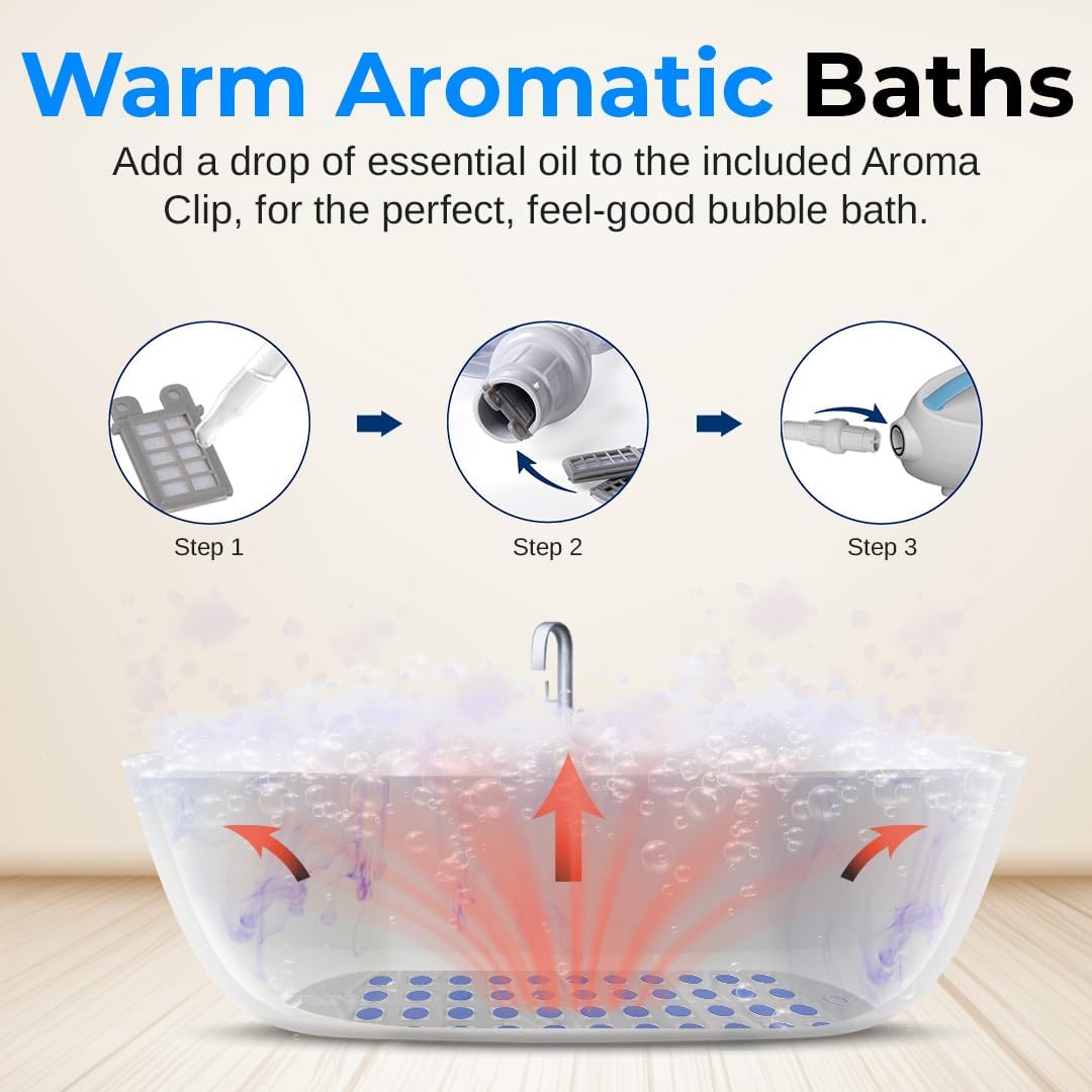 G2: Thermal Massage Comfort