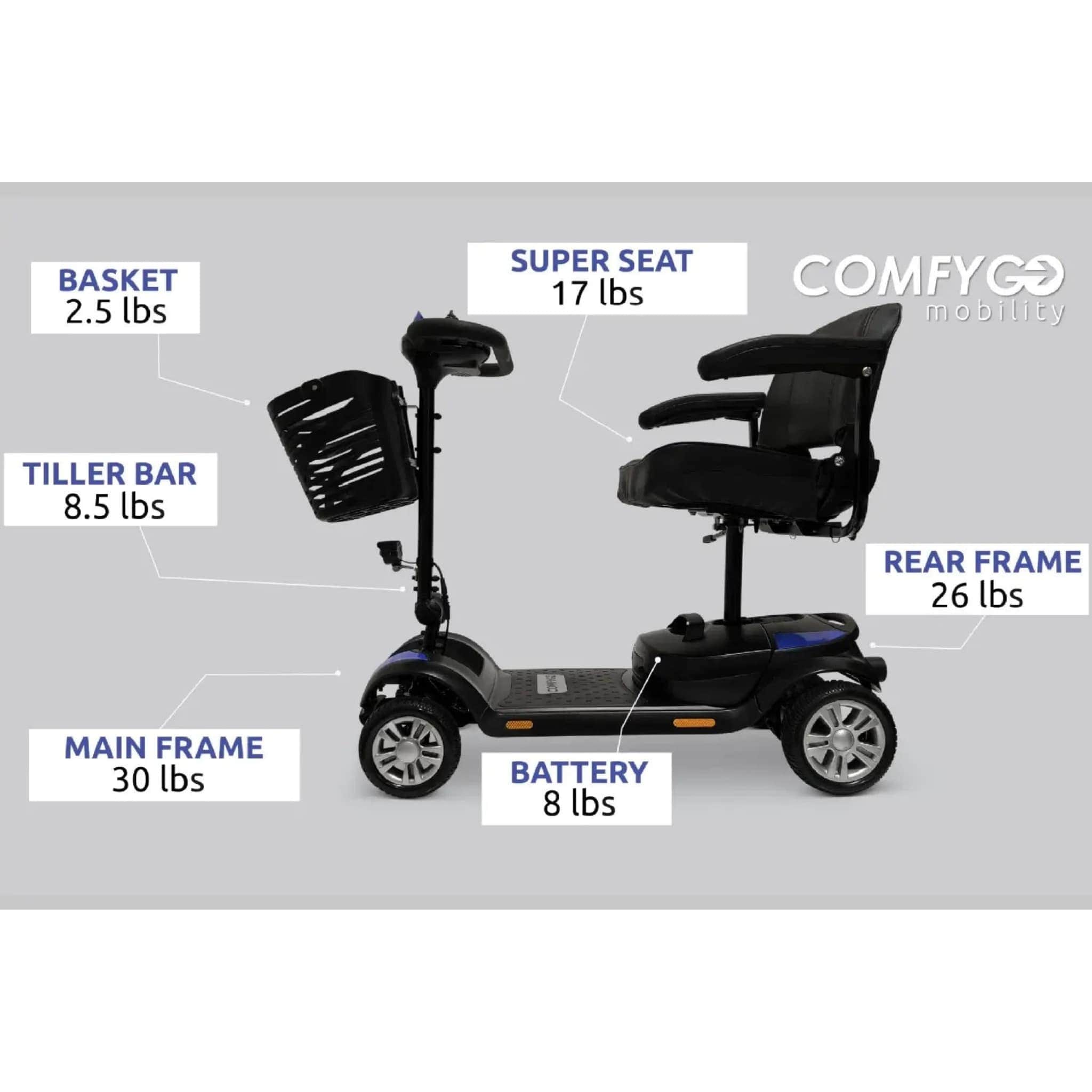 ComfyGo Z-4 Electric Powered Mobility Scooter 5 Part Detachable Frame