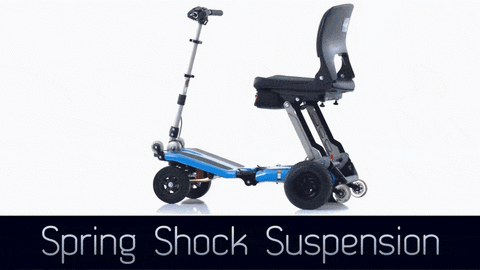 Luggie Elite: Mastering Mobility with Ease