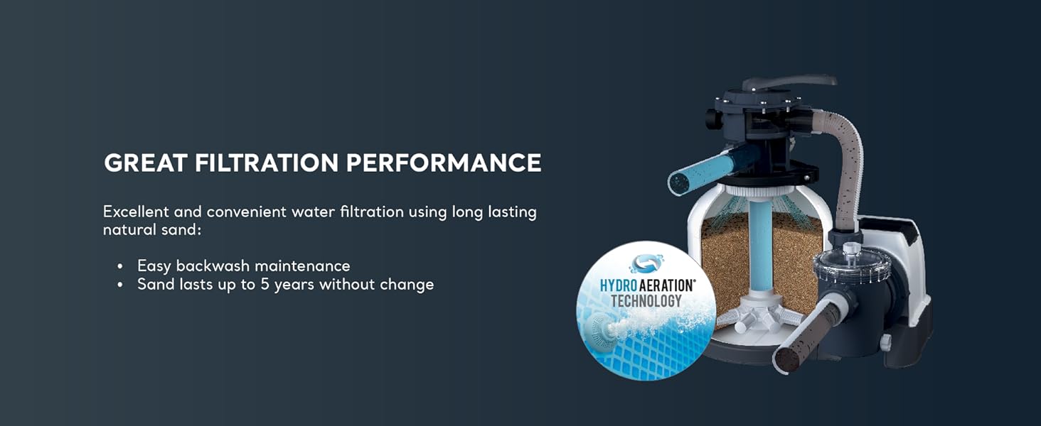 great filtration performance - salt water pool 18x48 related to bestway steel pro max 18 x 48