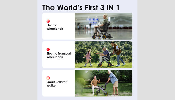 Innovative 3-in-1 electric mobility solutions: wheelchair, transport wheelchair, and smart rollator walker.