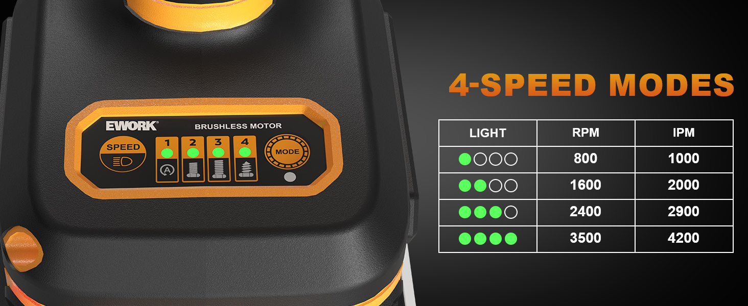 21V 1/4" Cordless Impact Driver Kit
