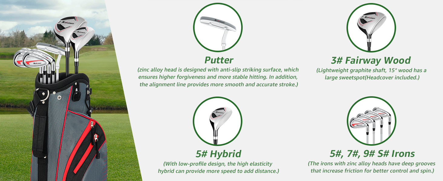 Introduction to Types of Golf Clubs