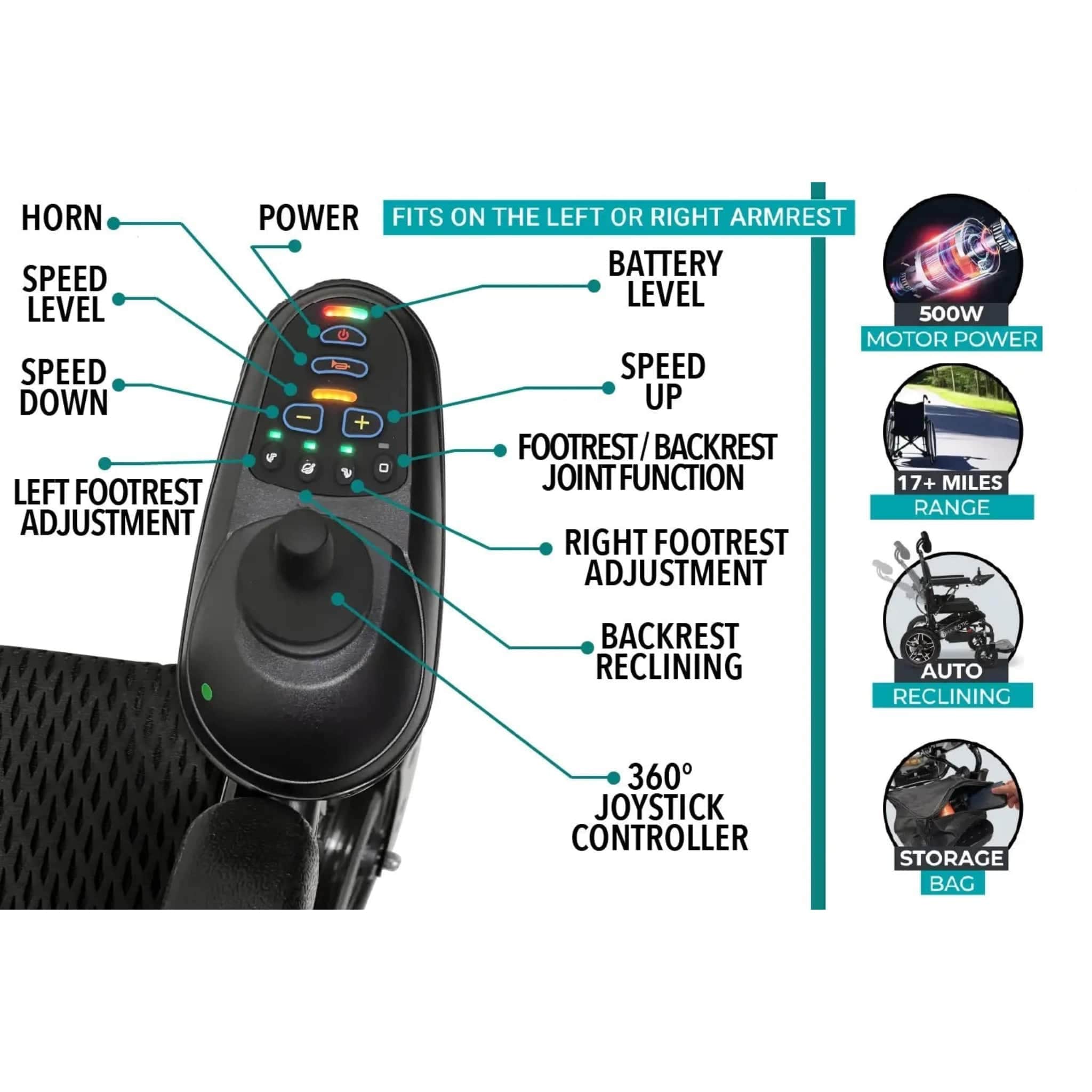 ComfyGo X-9 Electric Wheelchair