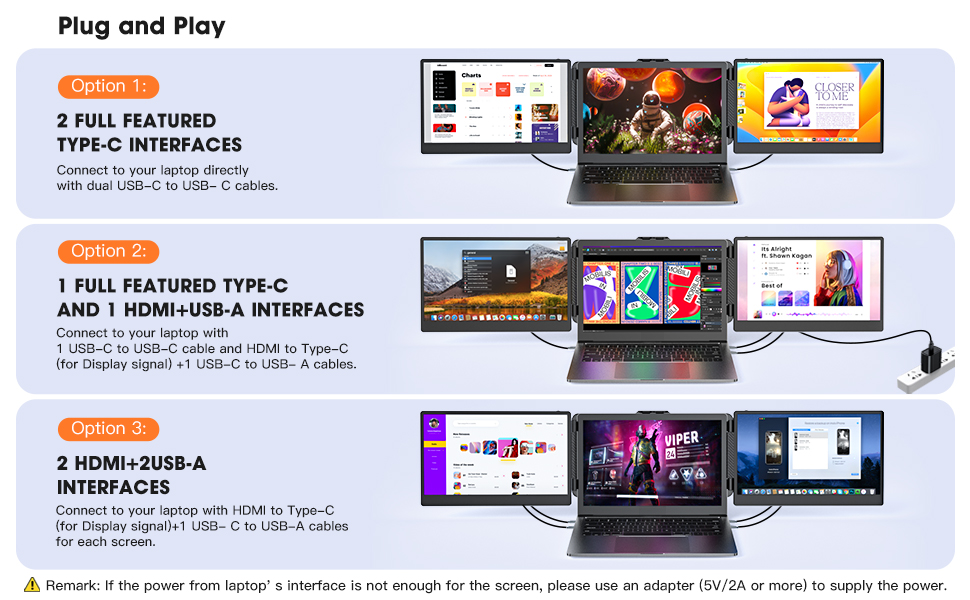 Tri Screen Monitor