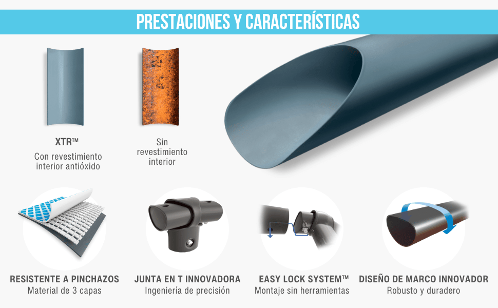 lorem ipsum
