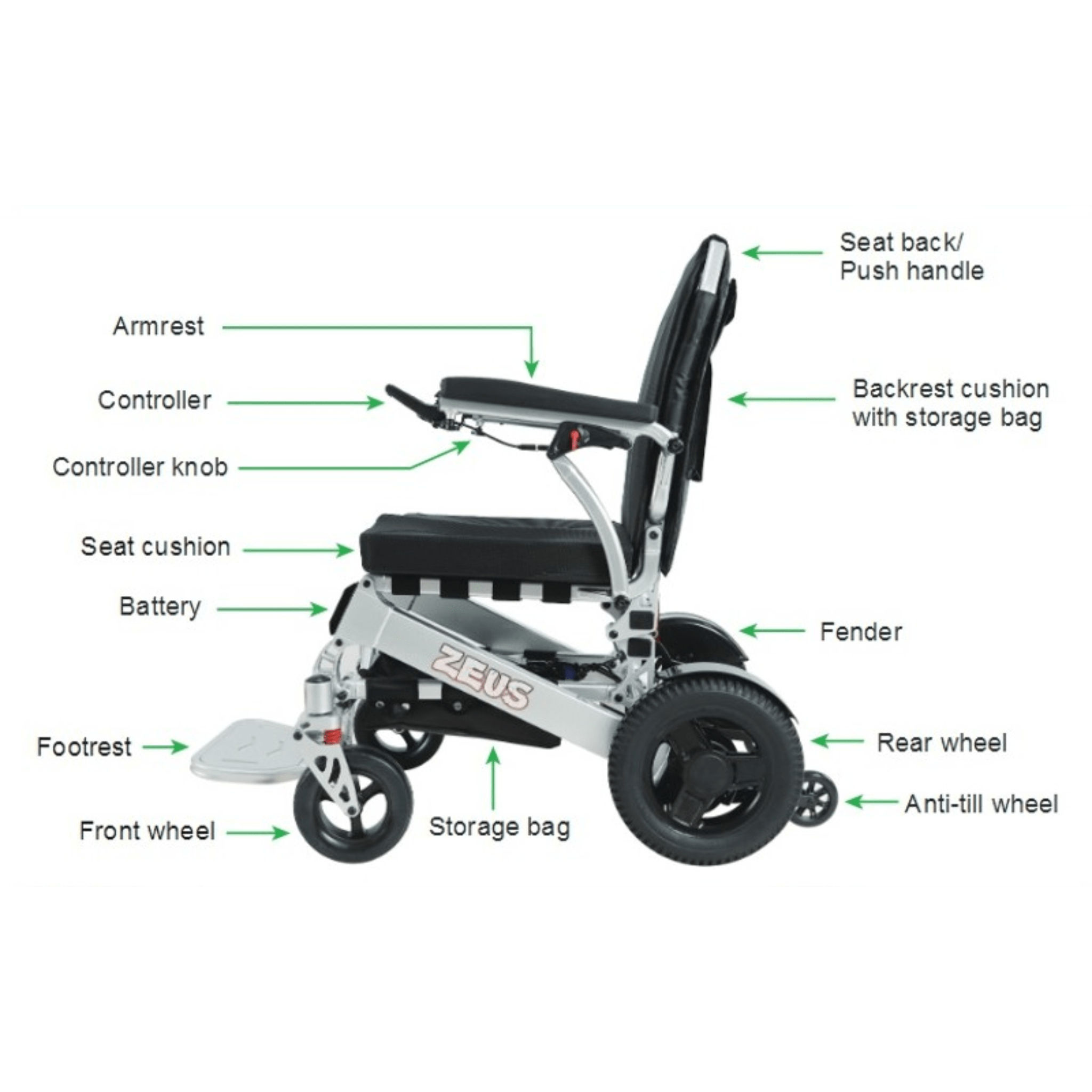Zeus Power Wheelchair Specs