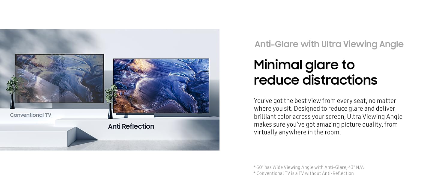 Anti-Glare with Ultra Viewing Angle