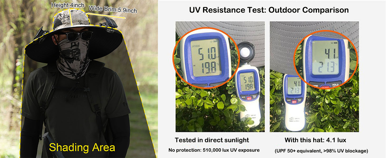 UV sun hat