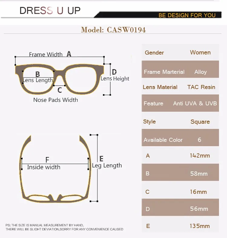 CASW0194