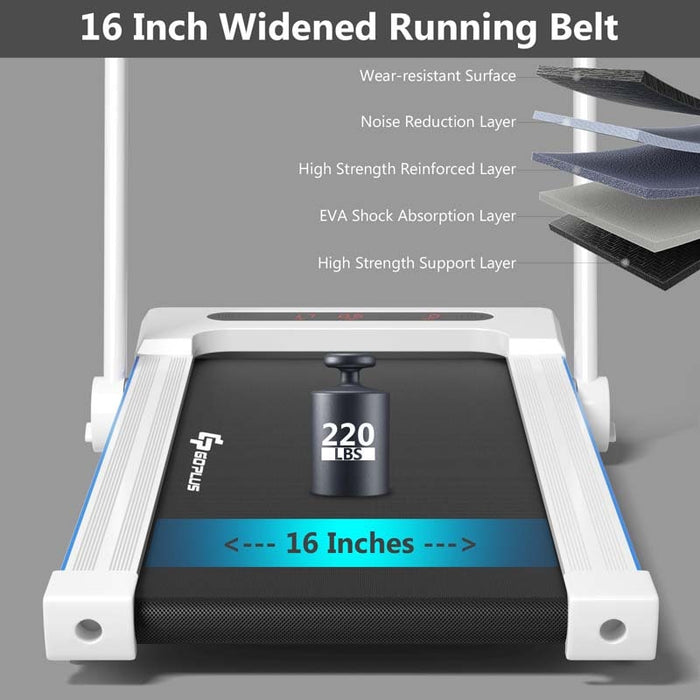 Eletriclife 2.25HP 3-in-1 Folding Treadmill with Large Desk