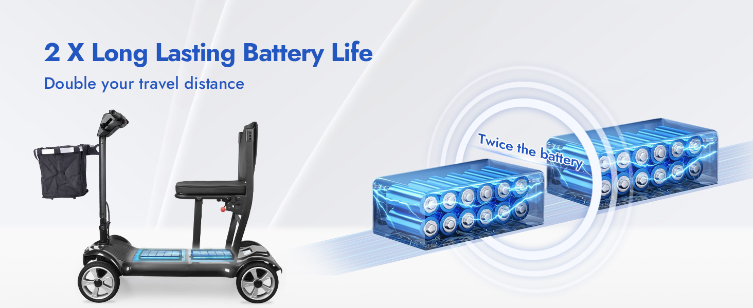 two 10ah lithium batteries