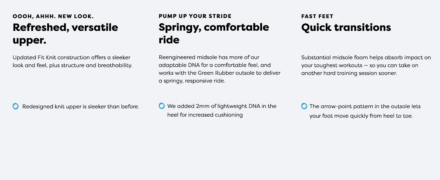 in depth product feature descriptions