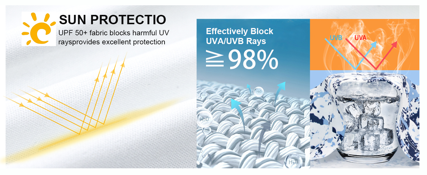 UPF 50+ Long Sleeve Rash Guard