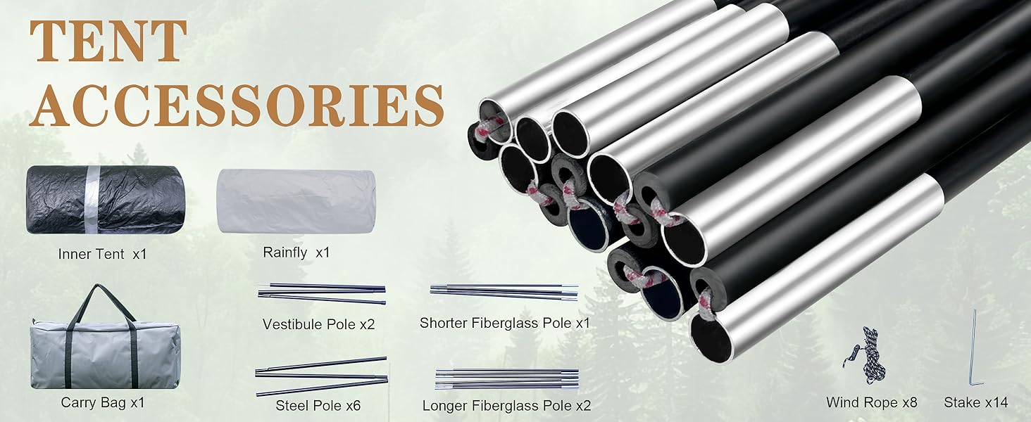 product list
