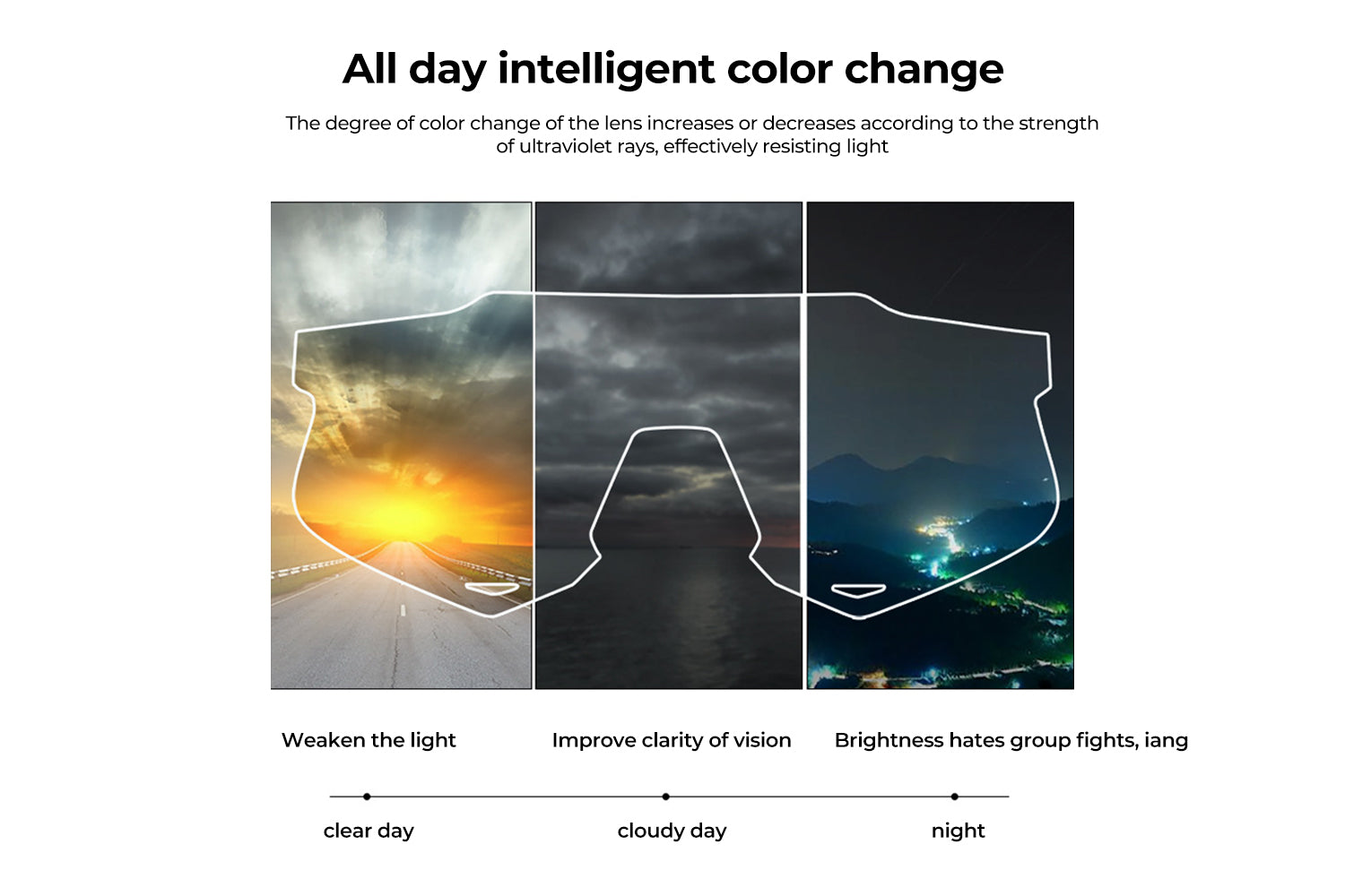 Photochromic Cycling Sunglasses、mySite、bearsvspackers