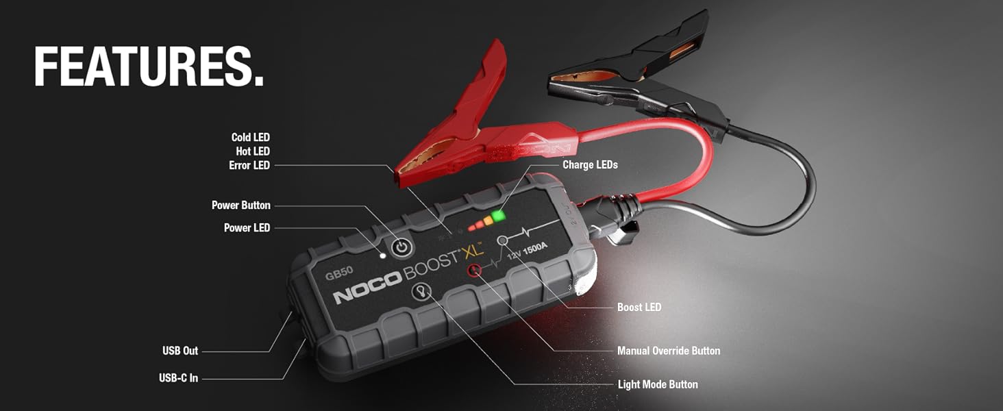 Features. Includes USB in and out ports, LED flashlight, and manual override button.