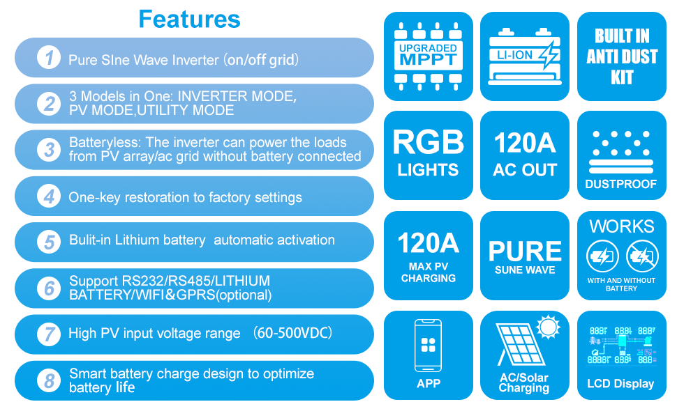 xijia inverter��pure sine wave inverter��solar inverter with MPPT��hybrid inverter 3000VA