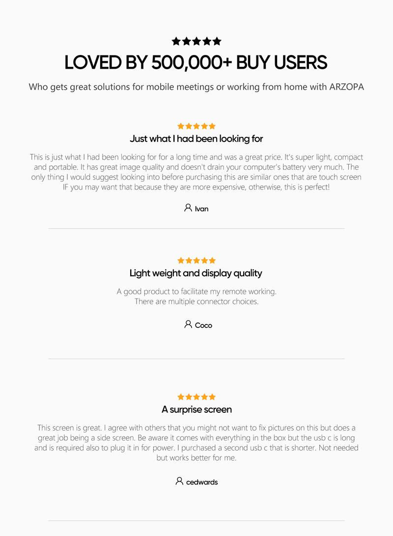 Product Introduction of ARZOPA Portable Monitor FHD 1080P Portable Laptop Monitor for PC, Mac, Xbox, Switch, PS5, iPhone15 IPS Display Computer Display HDR External Screen 24