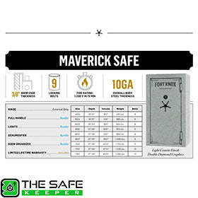 Specifications Fort Knox Maverick
