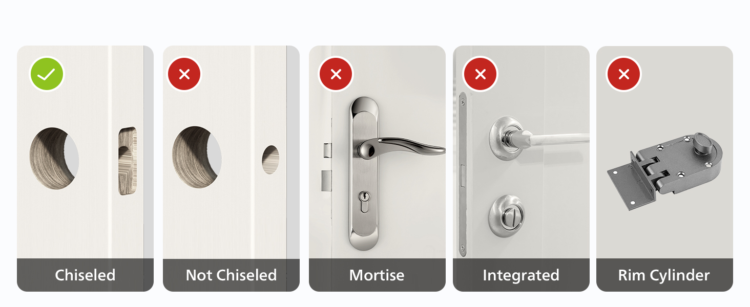 Check Before Purchase