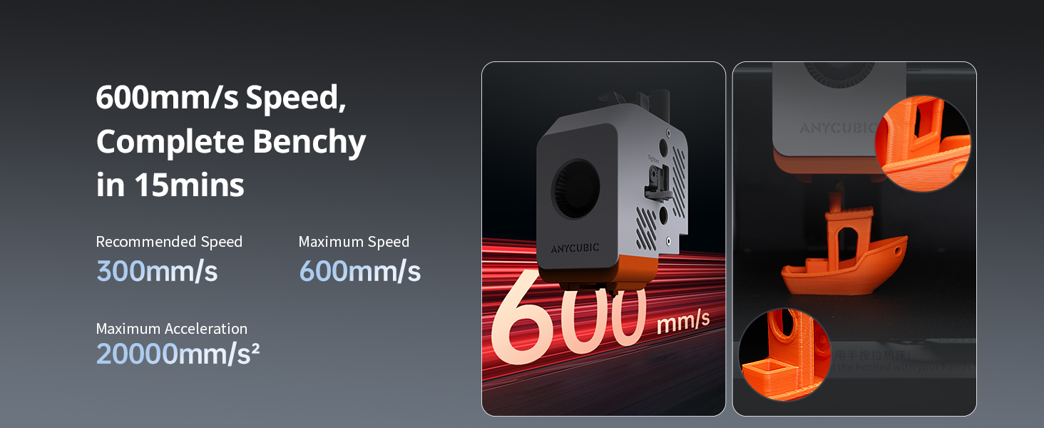 high speed 3d printer