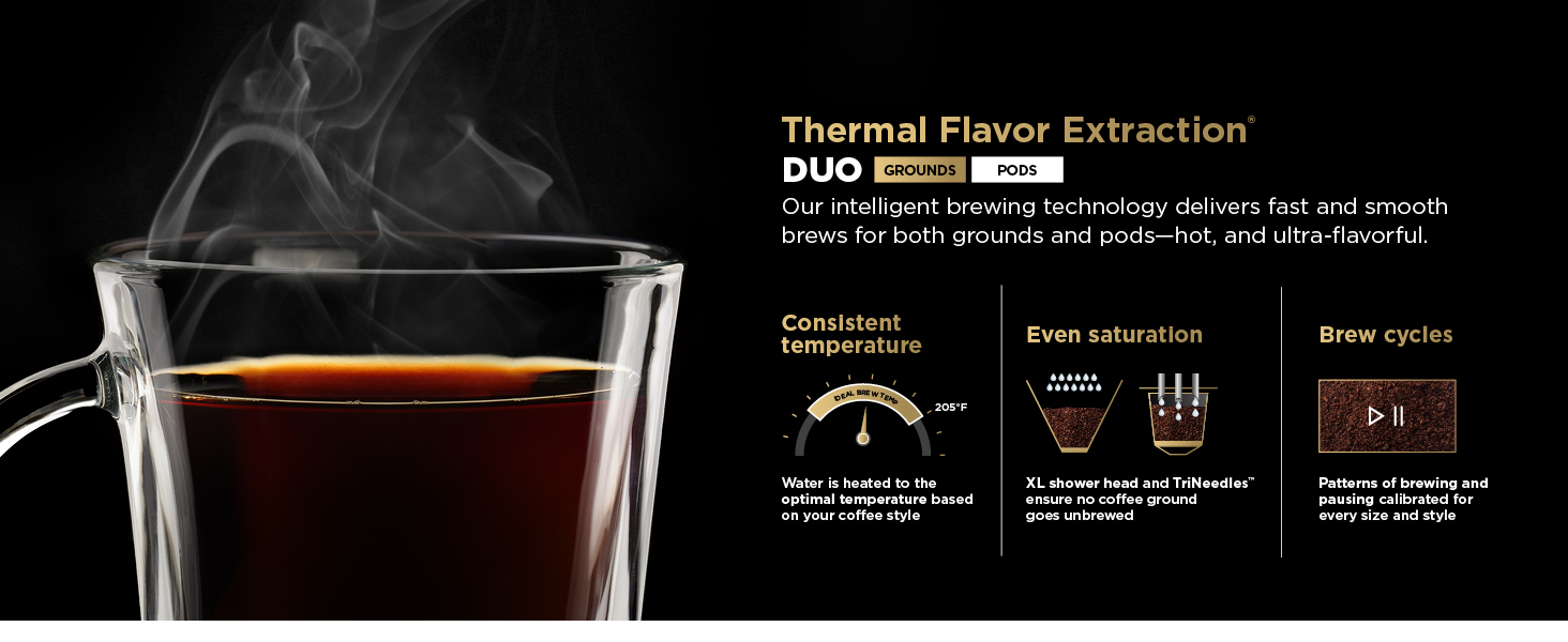 thermal flavor extraction technology