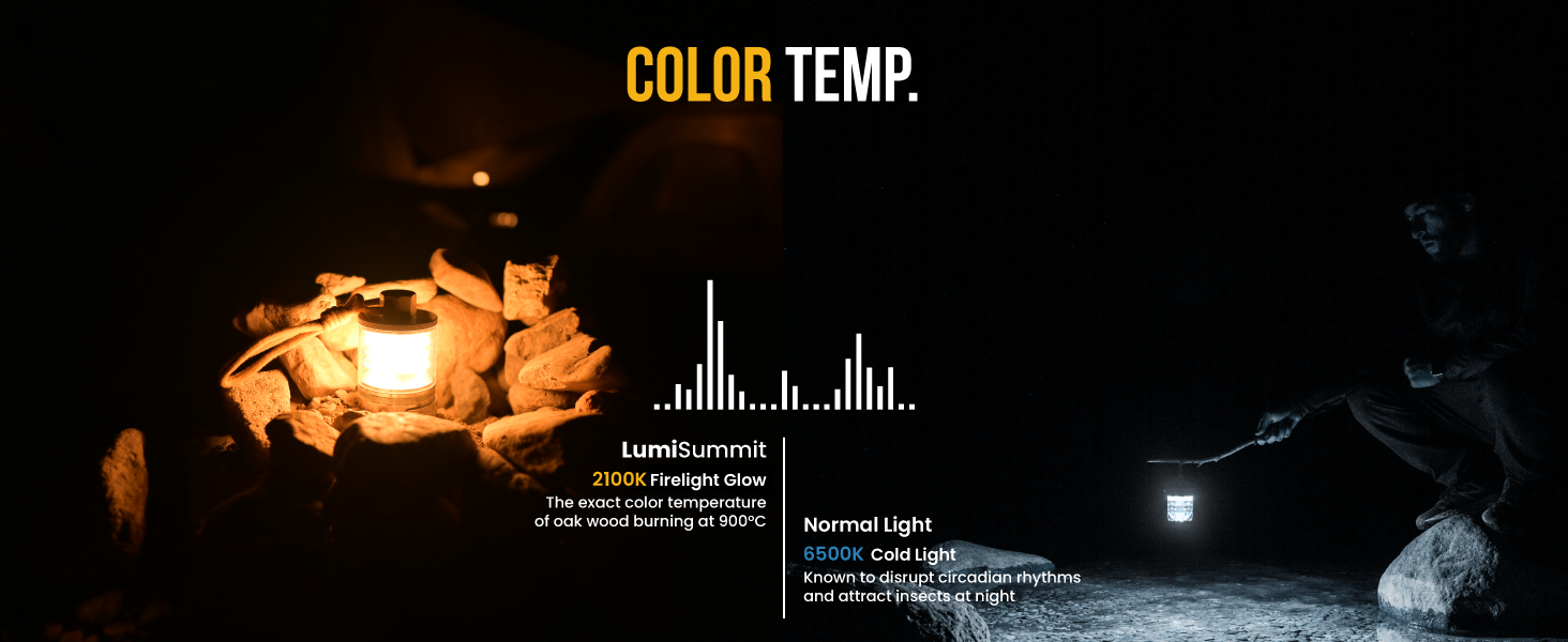 Firelight Glow