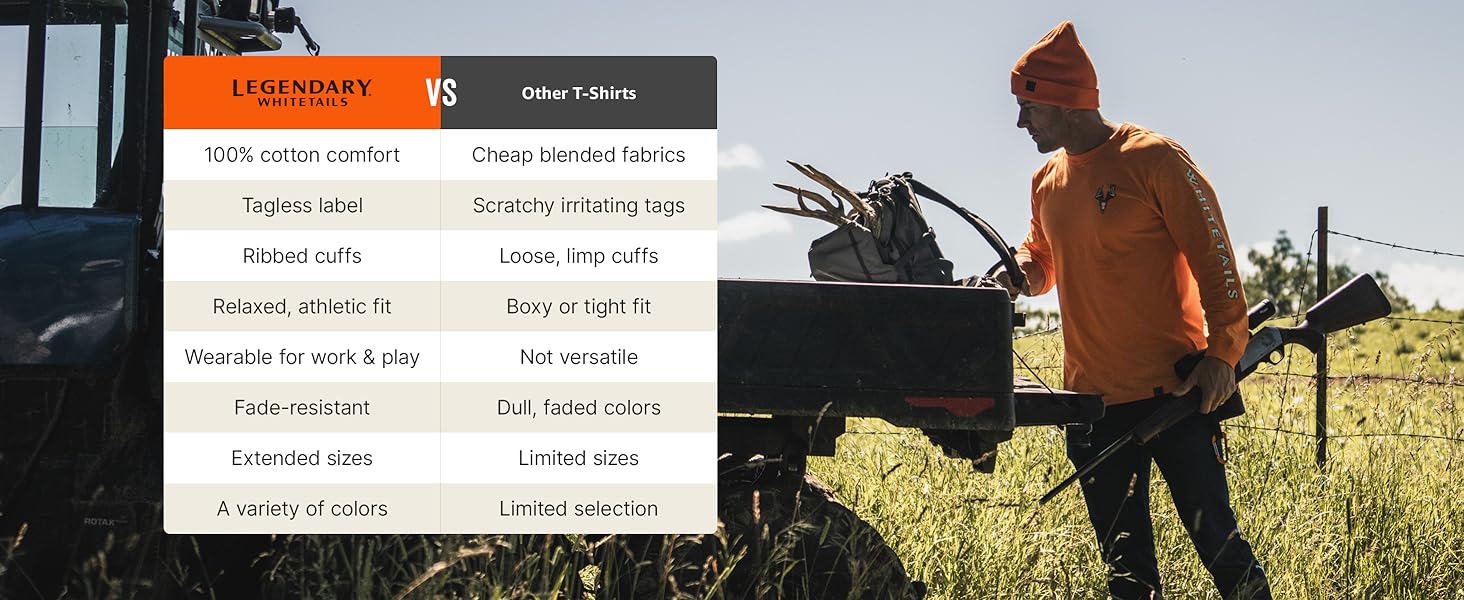 Legendary Whitetails Mens Long Sleeve T-Shirt Graphic Tee Preshrunk 100% Heavyweight Cotton