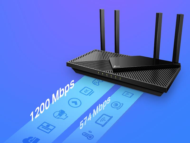 High Speed and Performance
