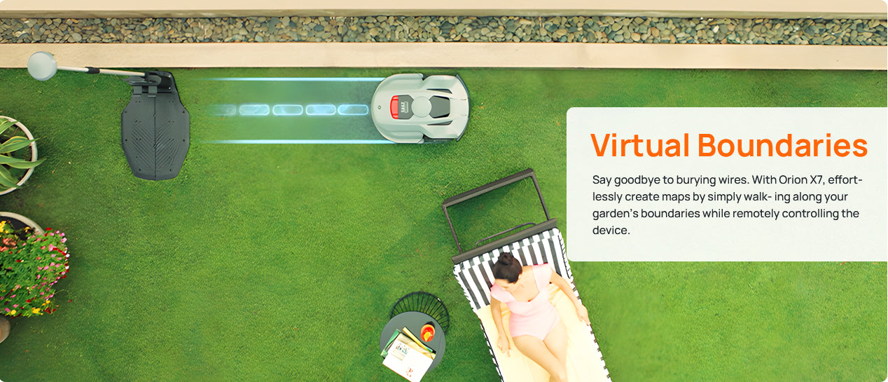 Virtual Boundaries