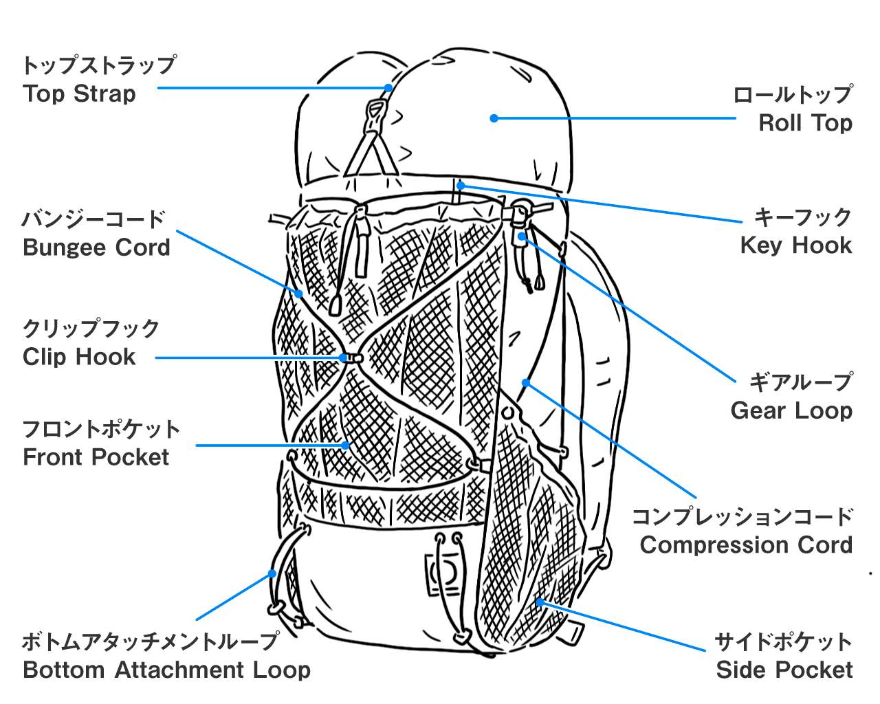 Yamatomichi 山と道 25S/S MINI2