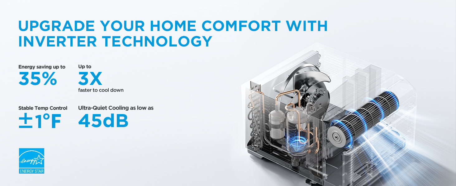 Midea 12000 BTU Smart Inverter Air Conditioner Window Unit with Heat Premium A+2