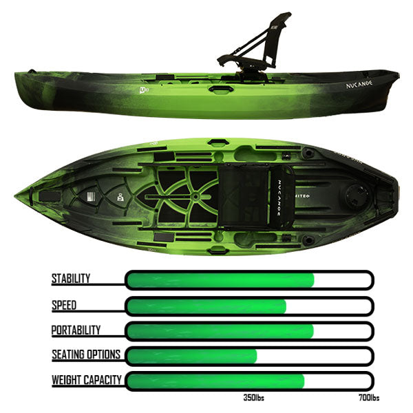 2024 NuCanoe U10 Fishing Kayak