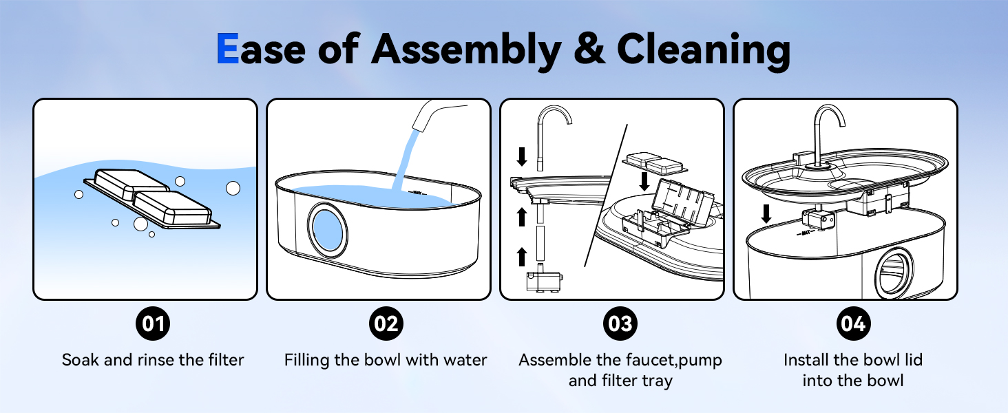 Ease of Assembly & Cleaning