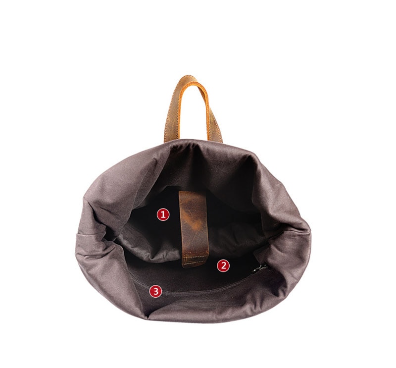 Pockets Show and Large Capacity of Leather Backpack