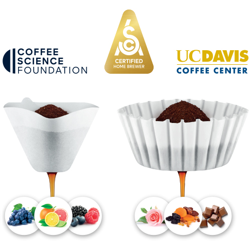 Coffee Science Foundation and UC Davis Coffee Center' logos above different filter basket shapes.