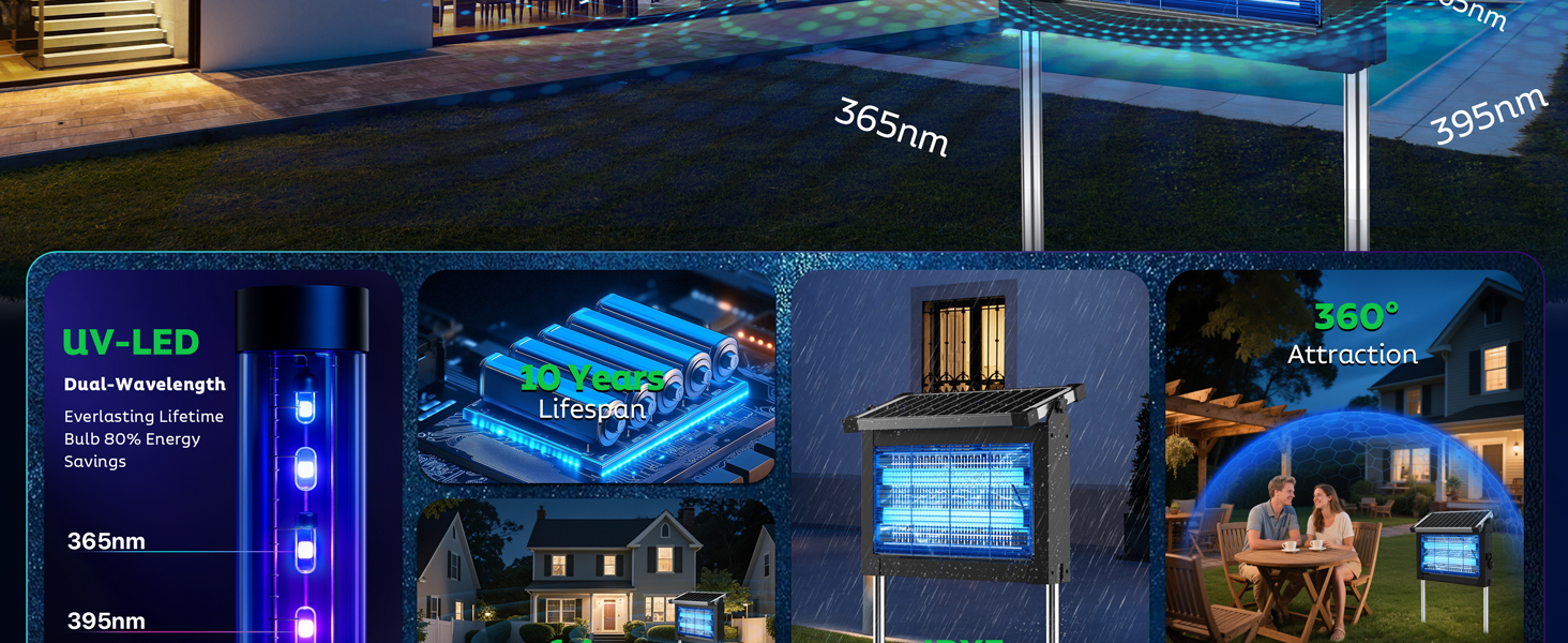 Solar Bug Zapper