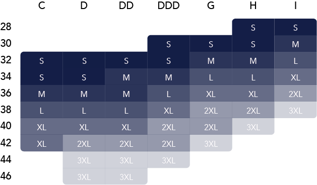 Beyond bra size chart