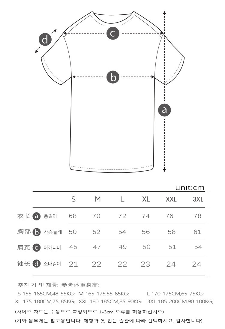 TITLESIT TAYLORMADE G/FORE GOLF BAG