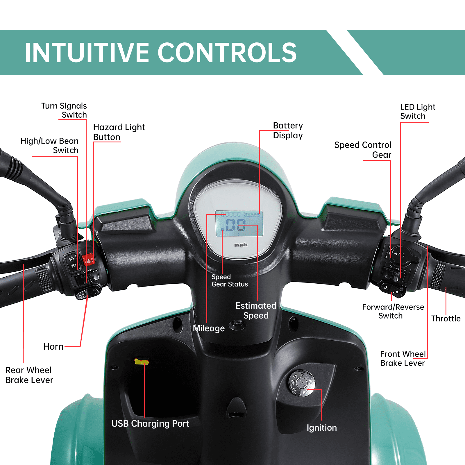 Mobility Scooter 4-Wheel, Green, 800W