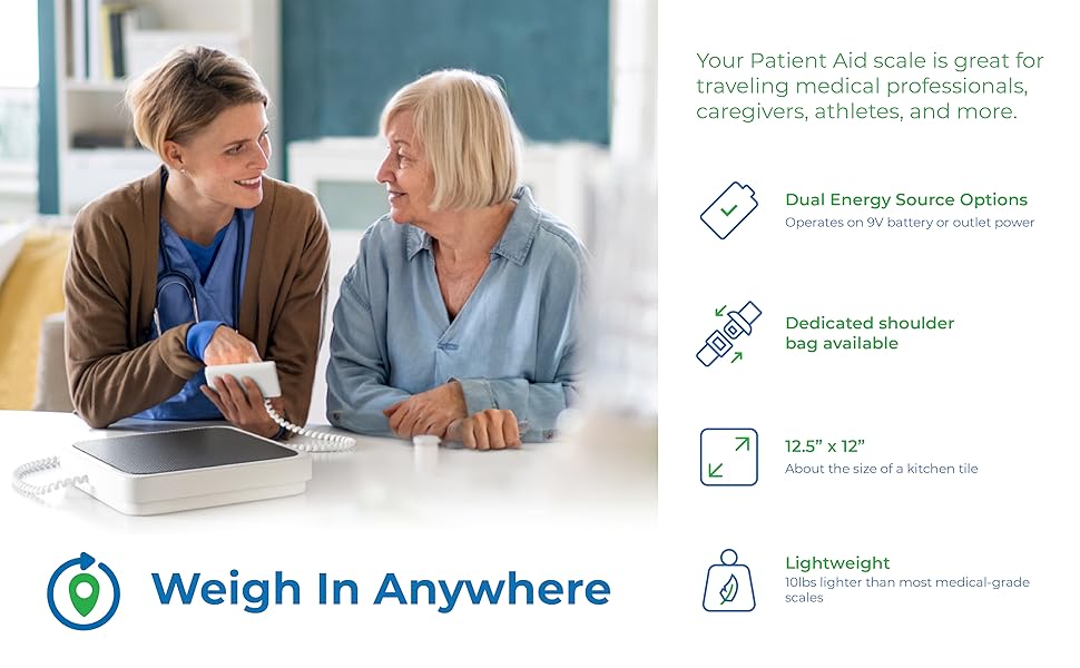 Patient Aid Scale for Medical Professionals. Caregivers. and Athletes