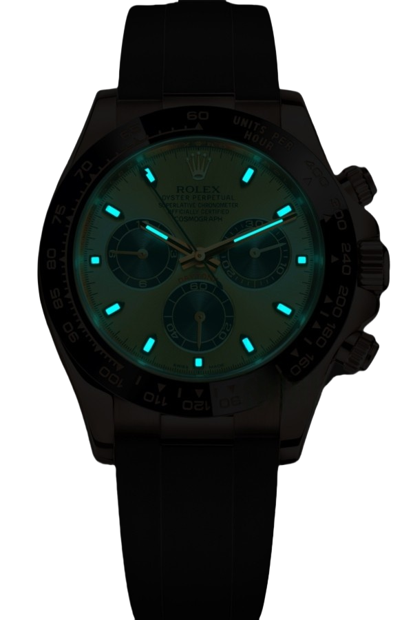 Rolex Daytona 18k Rose Gold Super Clone SwissReplica Watch OysterFlex Rubber Strap Ref 116515LN 4130 Swiss Movement