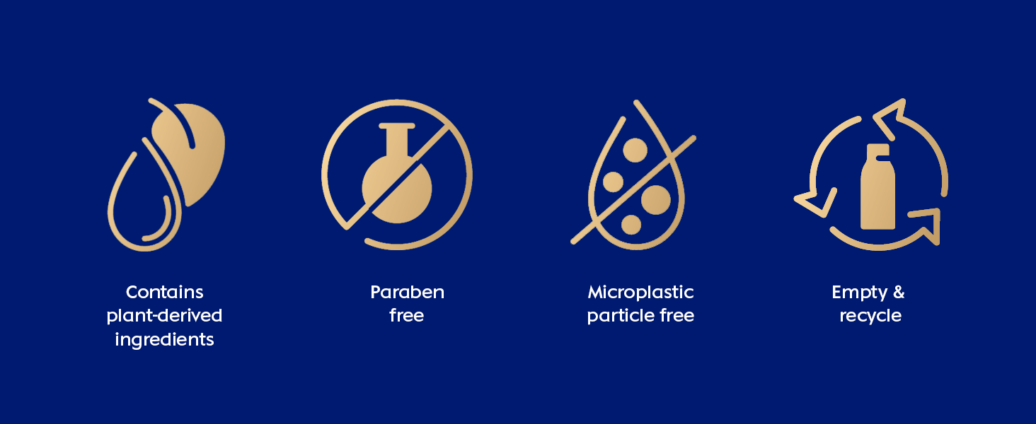 paraben free body wash, recycle, body wash, body wash for women, bath bomb, loofah, loofah sponge